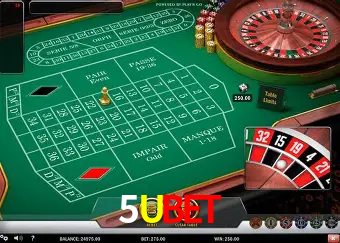 Descubra o Mundo do Cassino Online com 5UBET